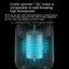 Portable Fruit Juice Blenders Summer Personal Electric Mini Bottle Home USB 6 Blades Juicer Cup Machine For Kitchen