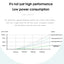 # i4 Wireless Bluetooth Earphone HiFi Stereo Headset Mic Noise Reduction Sports Earbuds For Xiaomi Lenovo iPhone Samsung Huawei