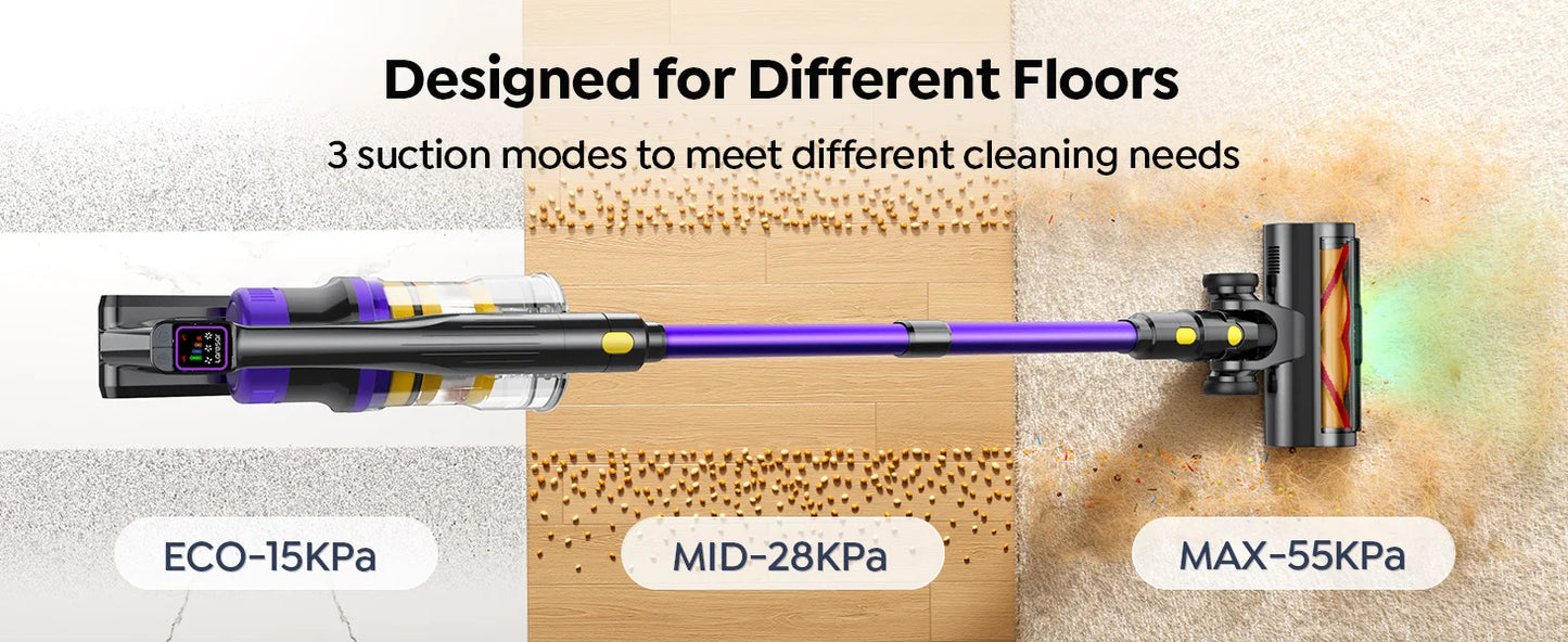 Laresar X11 550W 55000PA Suction Power Cordless Vacuum Cleaner Handheld Smart Home Dust Cup 60 Mins Runtime 3 Pcs Filte Set