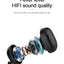TWS A6S Wireless Bluetooth Headset Earbuds Noice Cancelling Earphone Bluetooth Headphones with Mic for Huawei Xiaomi Redmi