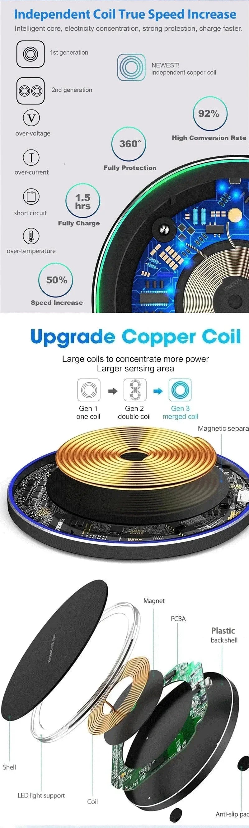 Wireless Charger Mobile Phone Chargers Pad Stand For iPhone 16 15 14 13 12 11 Pro Max Samsung Xiaomi Fast Charging Dock Station