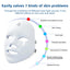 7 Colors LED Facial Mask Photon Therapy Face Skin Care Mask Anti Acne Therapy Skin Rejuvenation Wrinkle Removal Face Beauty Mask