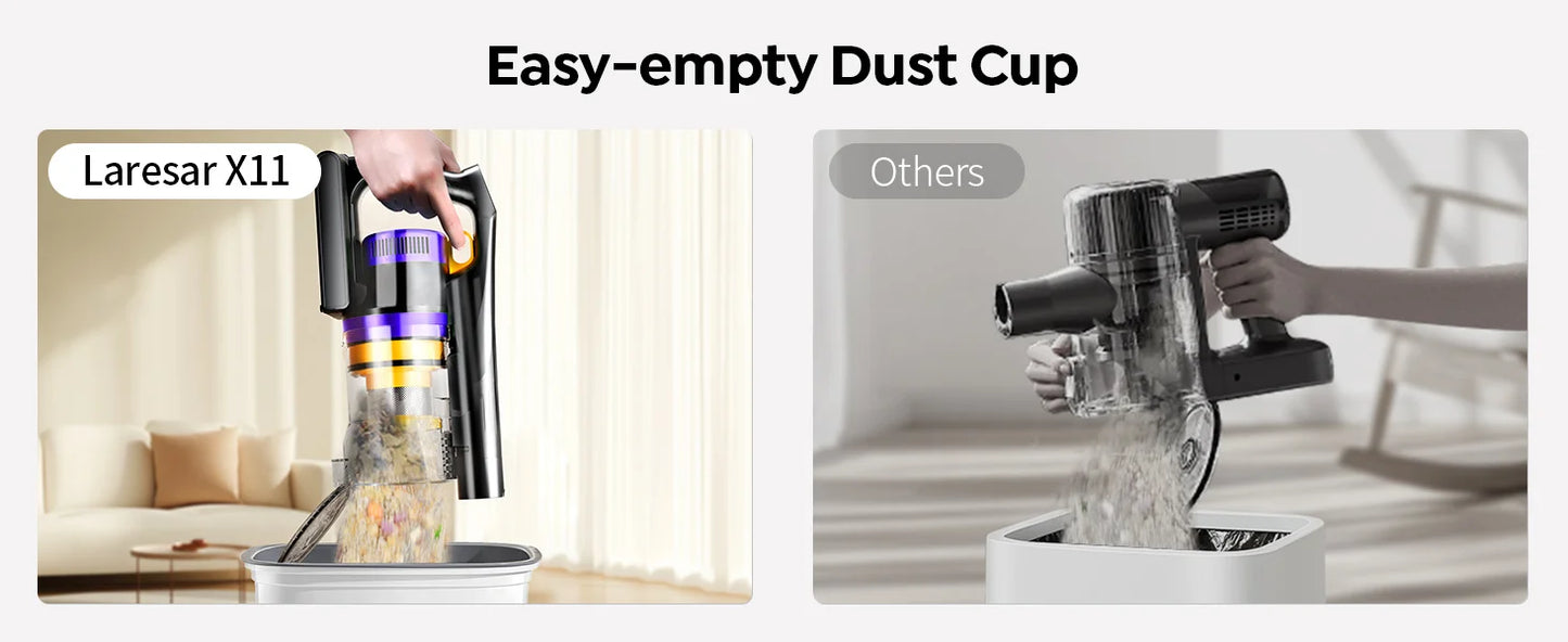 Laresar X11 550W 55000PA Suction Power Cordless Vacuum Cleaner Handheld Smart Home Dust Cup 60 Mins Runtime 3 Pcs Filte Set